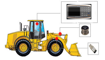 裝載機電子秤排除故障及故障維修解決方案